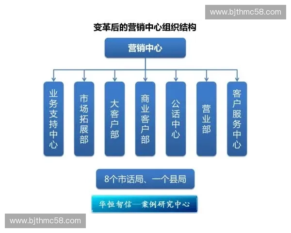赛程表设计与优化：提升赛事管理效率与观众体验的策略分析